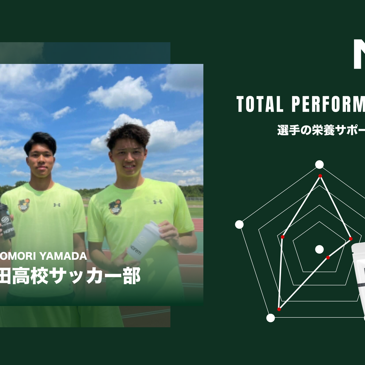 青森山田高校サッカー部 ヘルステック企業「NORM」と、選手の栄養 青森山田高校サッカー部 ヘルステック企業「NORM」と、選手の栄養