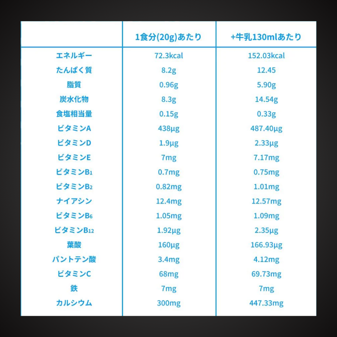 MAJIDE×NORMコラボキャンペーン(5袋セット)