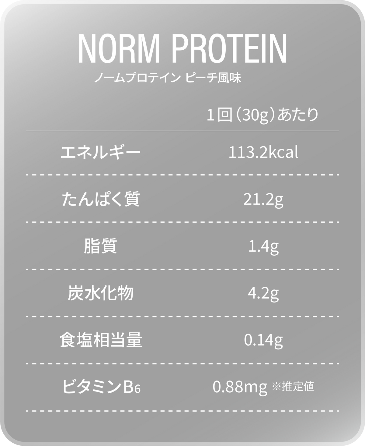 NORMプロテイン | 理想の身体づくり