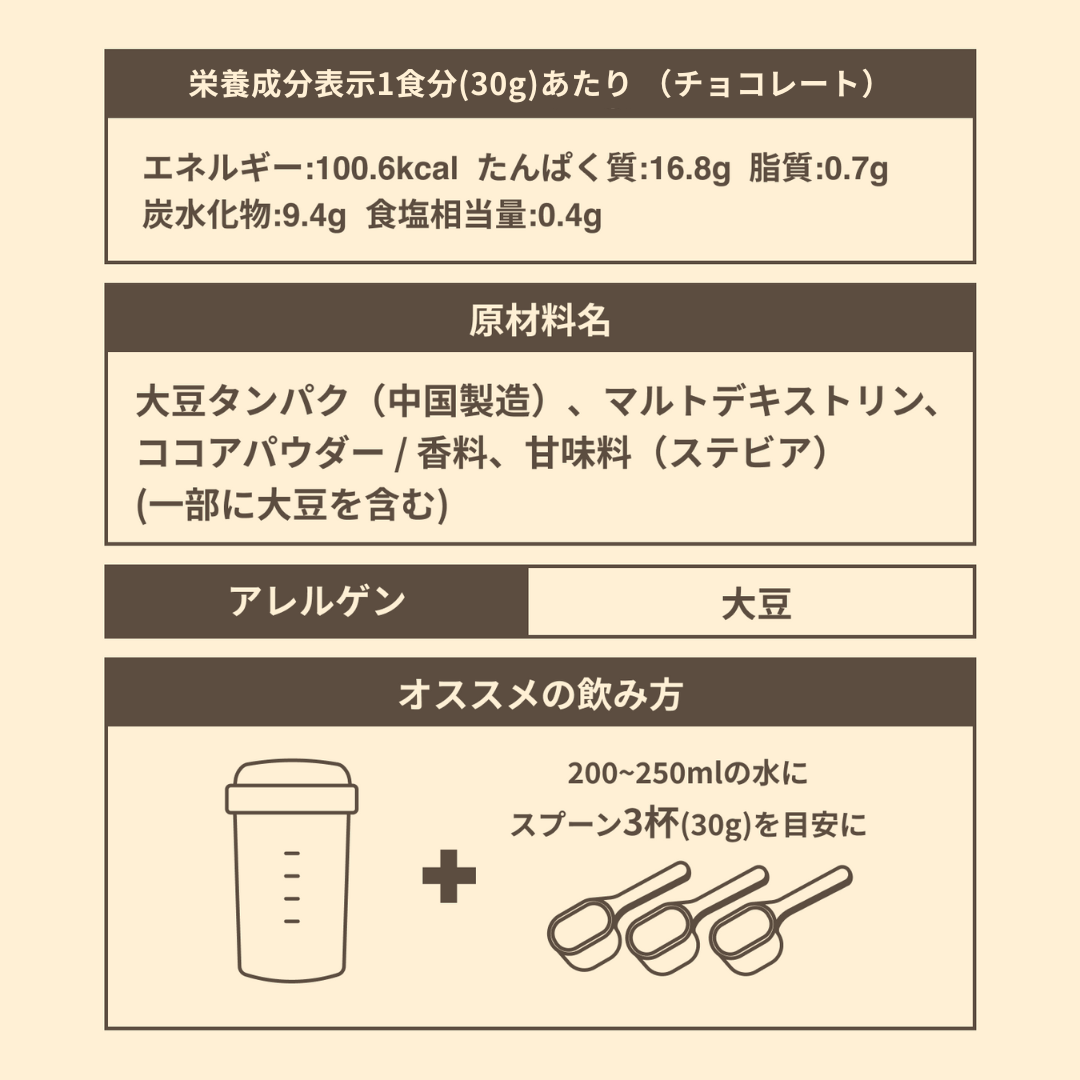 NORMソイプロテイン