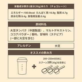 NORMソイプロテイン