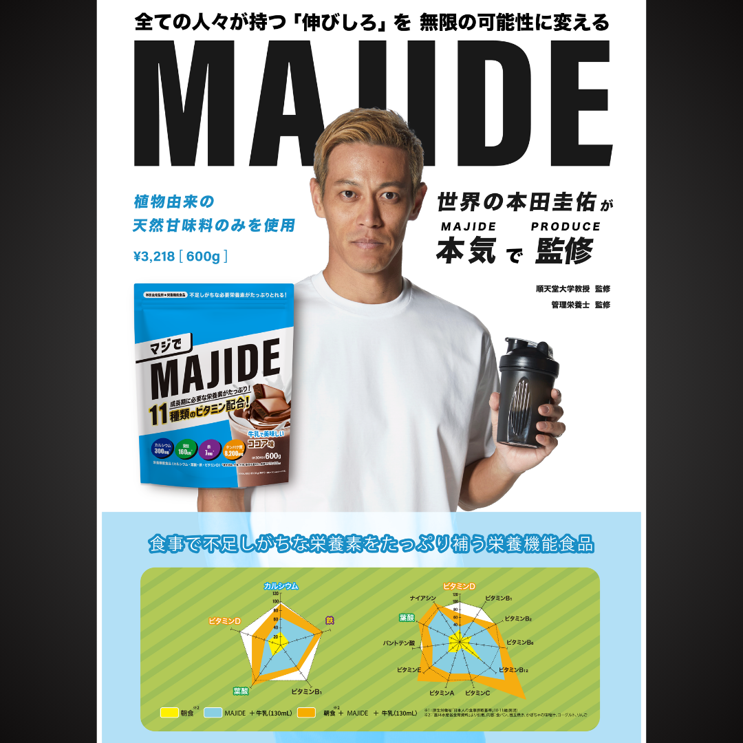 MAJIDE×NORMコラボキャンペーン(5袋セット)