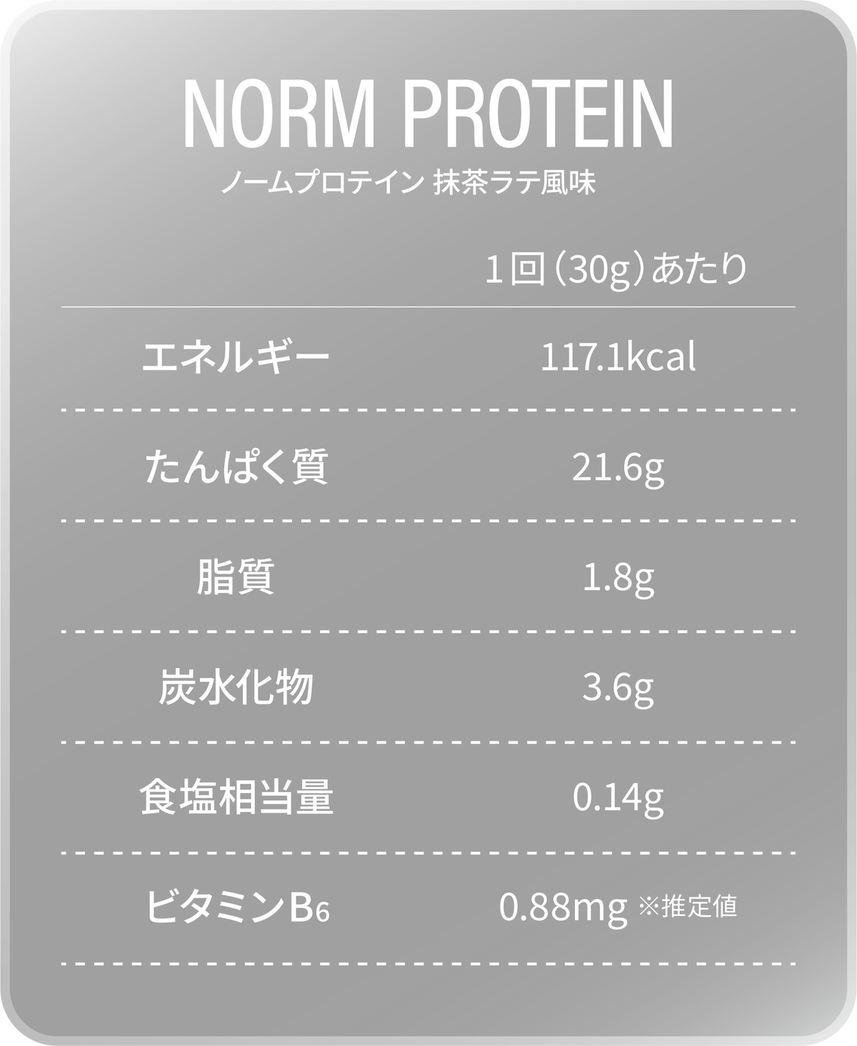 NORMプロテイン | 理想の身体づくり